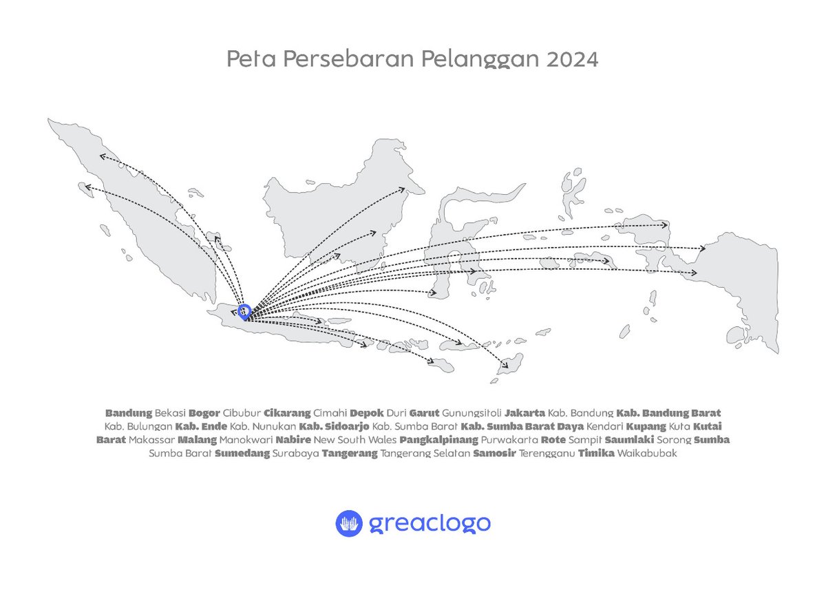greaclogo's tweet image. Terima kasih untuk para pelanggan setia Greaclogo dari seluruh penjuru Tanah Air, juga termasuk ada beberapa pesanan dari Luar Indonesia.

Terima kasih atas kepercayaannya.

Selamat menyambut Tahun yg baru dengan Semangat Baru.