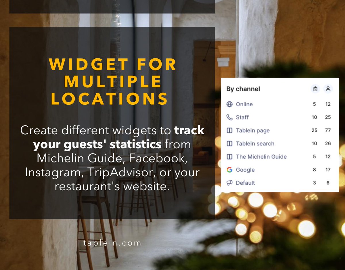Create a widget for multiple locations so you can track the statistics of your guests booking a table through different channels: Facebook, Instagram, TripAdvisor, Michelin Guide, your website, or anywhere else!

⭐️ Explore more features with Tablein: tablein.com/table-booking-…