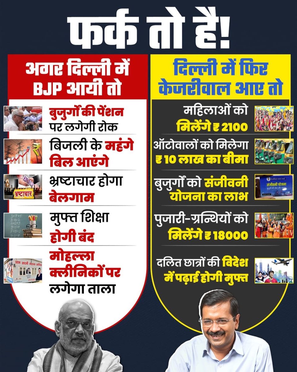 ASAPStudents's tweet photo. दिल्लीवालों, फर्क साफ़ है👇

#arvindkejriwal #aamadmiparty https://t.co/dPswgDuv8U