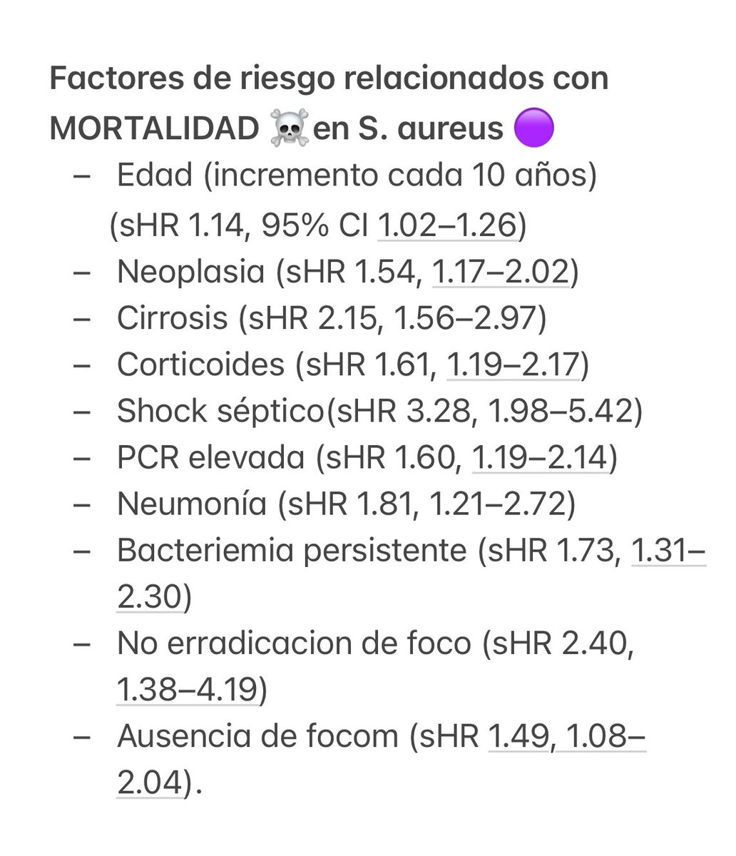 En <a href="/OFIDJournal/">Open Forum Infectious Diseases</a> FACTORES DE RIESGO  #MORTALIDAD x #Saureus en 1936 bacteriemias:
🍇Edad (⬆️x10)
🍇Neoplasia🦀
🍇Cirrosis🤢
🍇Corticoides💊
🍇Shock séptico📉
🍇⬆️PCR🧪
🍇Neumonía🩻
🍇Bacteriemia persistente🩸🧫
🍇No erradicación foco❌🔪
🍇Ausencia foco
🔗🆓academic.oup.com/ofid/advance-a…