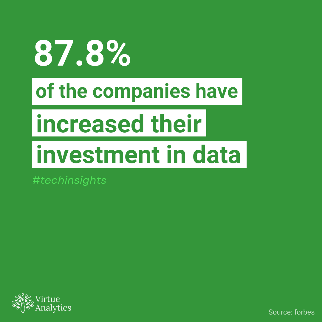 🚨 Spoiler alert: 87.8% of companies are doubling down on data. If you're not in that group, you might want to rethink your strategy! 😅

Ready to join the data-driven revolution? Let's talk!

#DataInvestment #BusinessGrowth #DataDrivenDecisions #DataStrategy