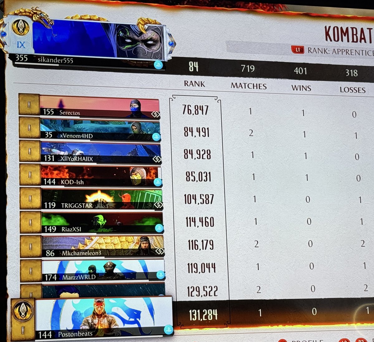 sikander555A's tweet photo. MY LEADERBOARD ON MORTAL KOMBAT 1 SAYS 131,000+ PLAYERS PLAYED THE GAME IN THE LAST 40 DAYS
#DEADGAME #TWITCHRULES https://t.co/tWsYdujm7k