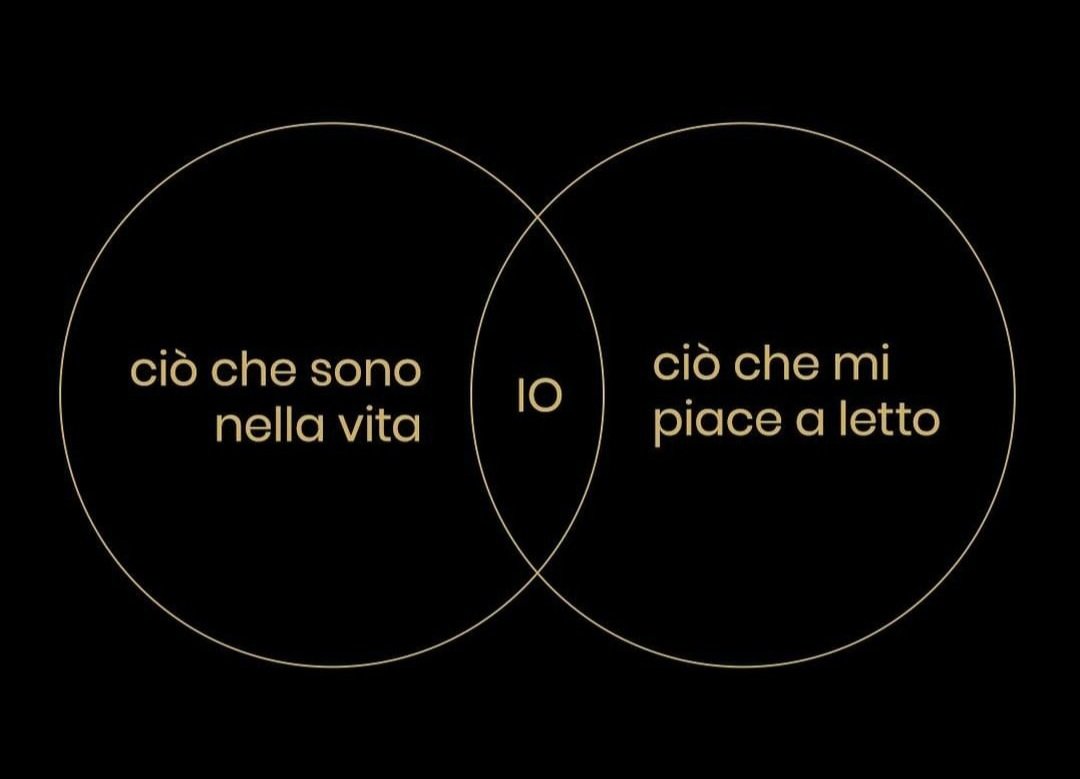 Quello che siamo è la somma di queste due componenti che si sovrappongono ma mai del tutto. E tu chi sei? Combaciano ma restano distinte? Si sovrappongono molto? Si sfiorano appena? Vorresti unirle di più? Vorresti separarle maggiormente?