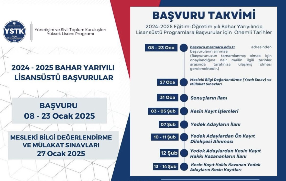 Yönetişim ve Sivil Toplum Kuruluşları Tezsiz Yüksek Lisans Programının başvuru takvimi belli oldu.