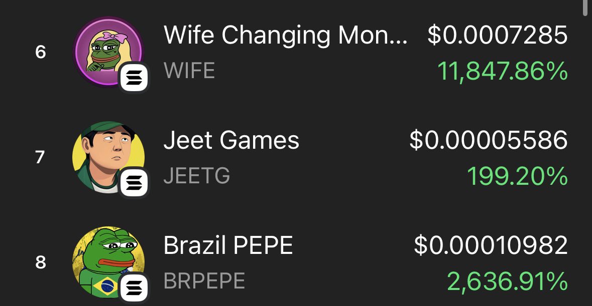 waverunnersol's tweet photo. $JEETG now TOP #7 trending in the WORLD😤🚀 We just getting started https://t.co/FAFLdIKBVI