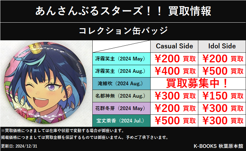 冴霧笑主コレクション缶バッジ 10点