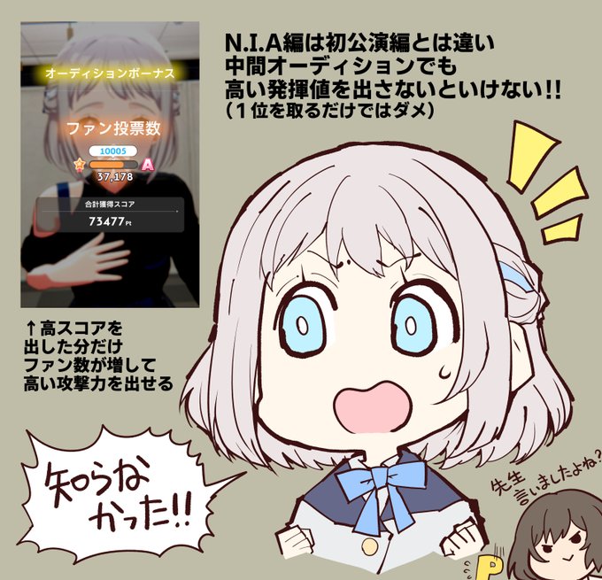 学マス、最終審査のボスが強いなーと思ってたけど
中間オーディションでファンを稼ぐようになってから
攻略がとても楽になった。

知らなかった・・・この仕様 