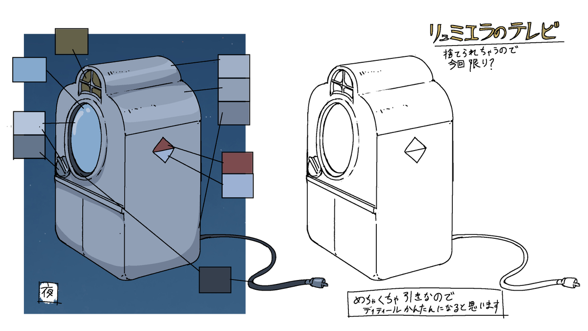 年末、折角だしお待ちいただいている方々へ進捗をお見せしたいところだが、ふつうに自分だけの作品では無いため見せられるものがこれくらいしかない 
