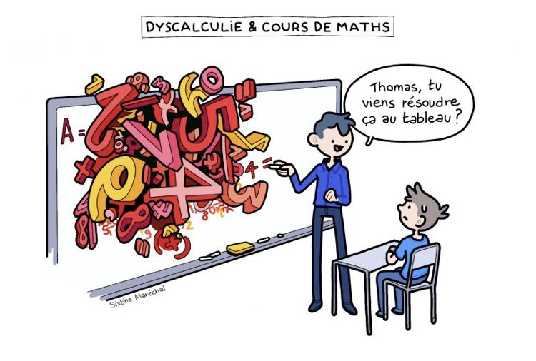 AuFilDesMaths's tweet photo. (Re-)découvrez l’article « Difficultés d’apprentissage en mathématiques ou dyscalculie ? » de M.-L. Gardes dans #AuFilDesMaths.

https://t.co/jjRYBsKBL2. https://t.co/Ru1sCVZnd1