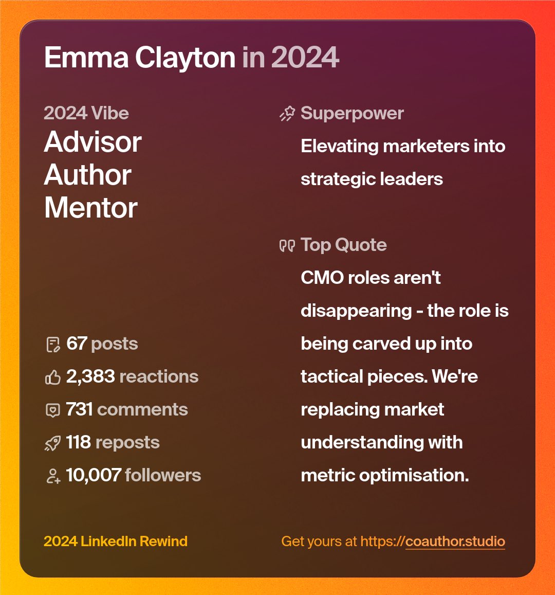 Here’s what I got up to on LinkedIn this year. Want to follow me over there? Here’s how to find me….

linkedin.com/in/emma-clayto…?