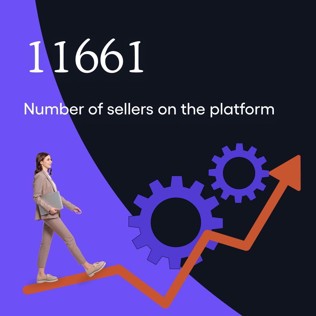spona_global's tweet image. 2024 has been a transformative year for Spona. We’ve grown, innovated, and strengthened partnerships around the world. We are ready for 2025!