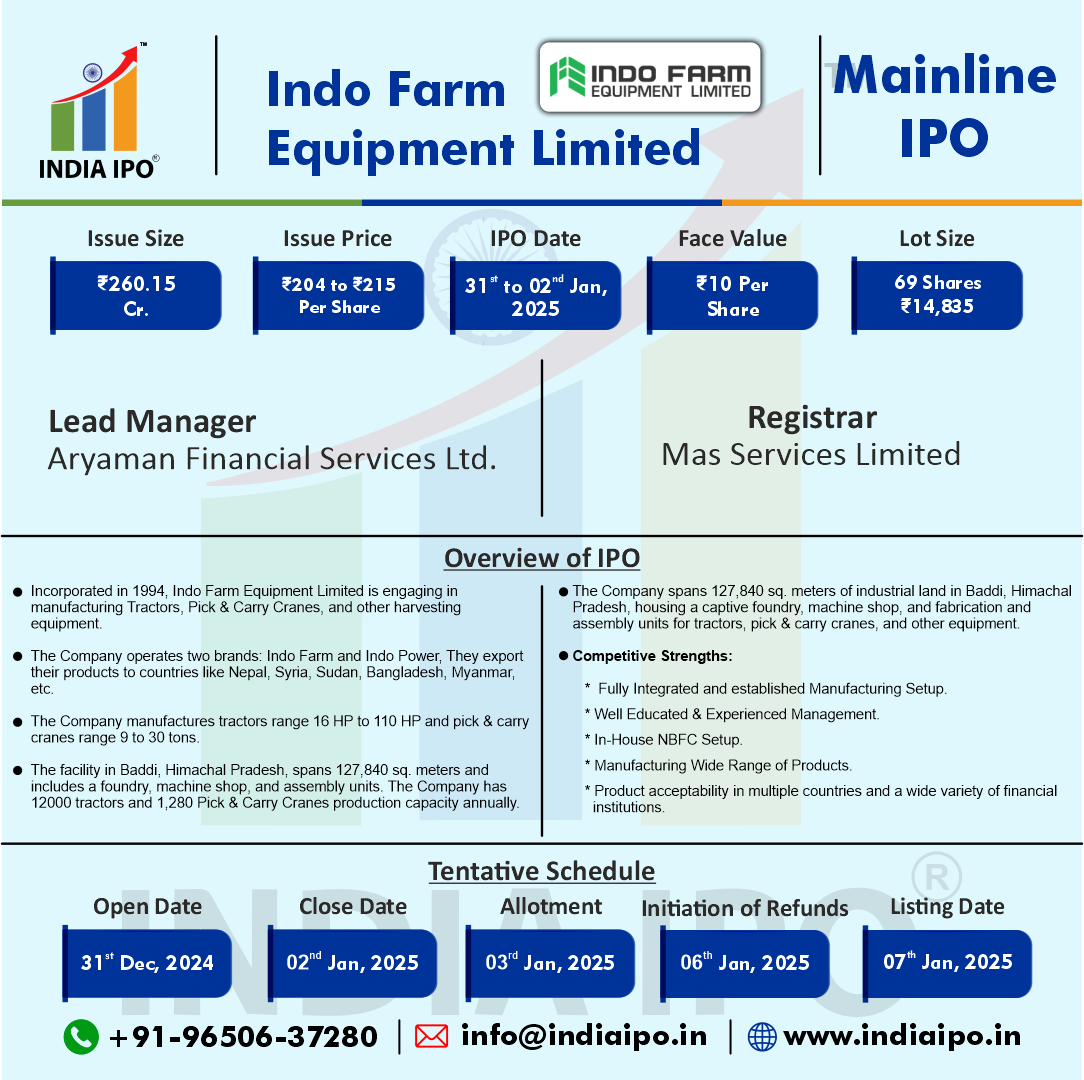 india_ipo1's tweet image. Indo Farm Equipment Limited is hitting the public markets with a ₹260.15 Cr IPO! With a strong manufacturing setup and plans to expand, this IPO is set to drive growth.
#indiaipo #IPOLaunch #FundingYourDreams #Indofarm