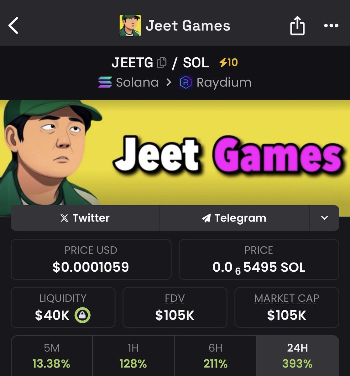 waverunnersol's tweet photo. $JEETG 100K Market Cap Achieved✅ https://t.co/fCuzFWK7by