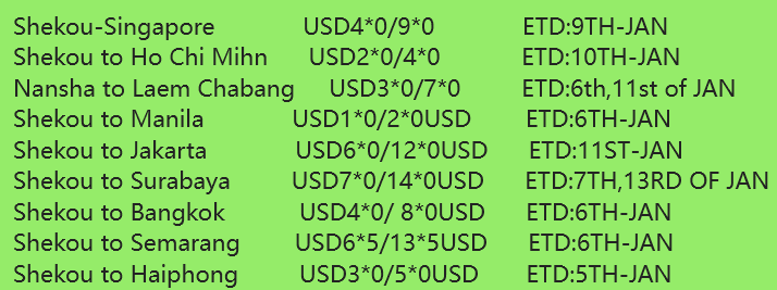 Hi Friends,we have following confirmed space for Southeast Asia.please contact with us if you have inquiry.