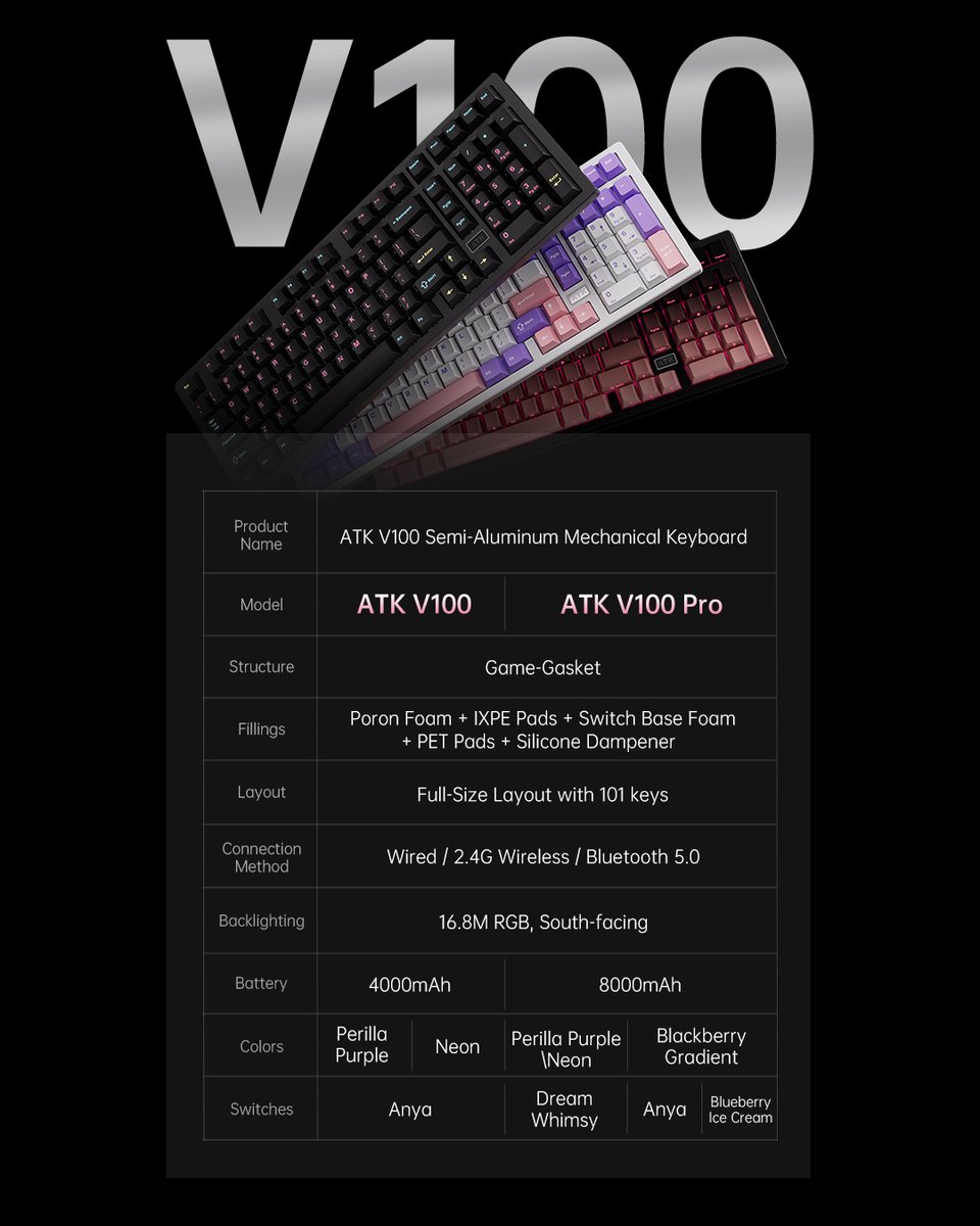 ATK V100 Semi-Aluminum Mechanical Keyboard
🎮Game-Gasket Mount+Flagship Fillings
💡Various Switches+Top-Level Typing Feel
💾Support ATK V HUB
Whether it's gaming or working, the ATK V100 is the perfect choice for you.✨
#ATK #ATKV100 #keyboard #NewRelease #GamingCommunity
