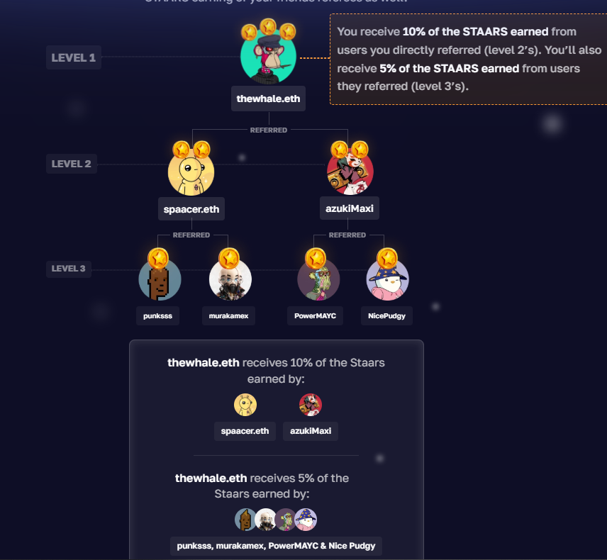 No time wasting in $SPAACE farming Super bullish on $SPAACE
<a href="/spaace_io/">Spaace 🟠</a>
