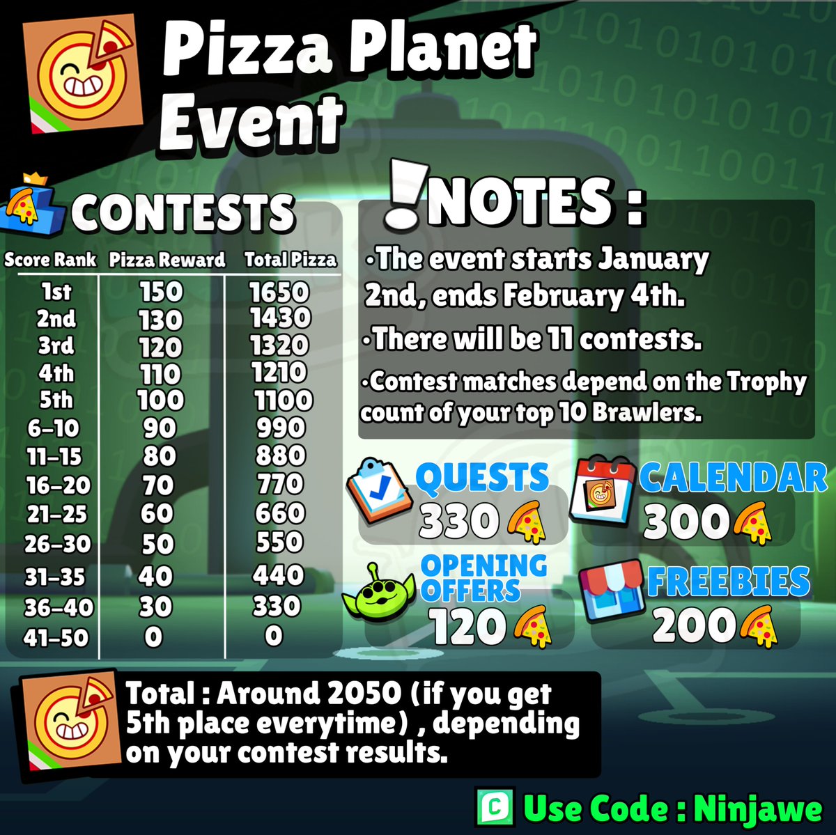 we are eating good ngl