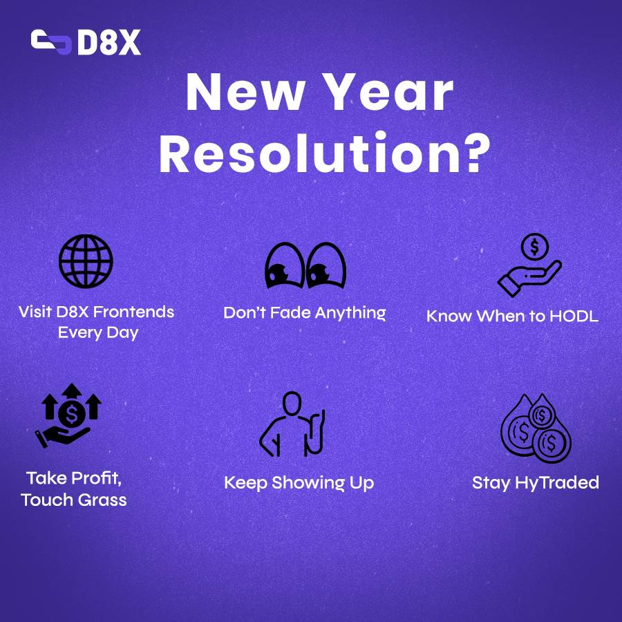 d8x_exchange's tweet photo. Ready for 2⃣0⃣2⃣5⃣? 👀 https://t.co/HXwYjMyhg6