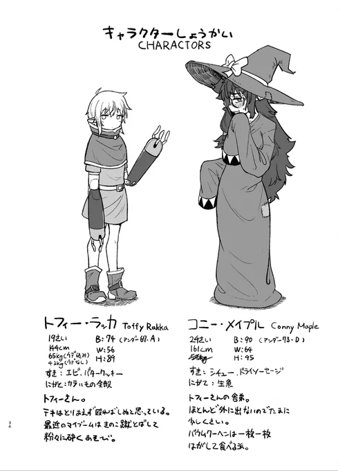 今回の新刊のおまけページ。
コニーちゃん24さい、今まで描いたことない方向のキャラを描いてみようの精神で作った子ですがいざやってみると楽しくてわりとお気に入りでした

そのうちまた登場させてあげたいわね 