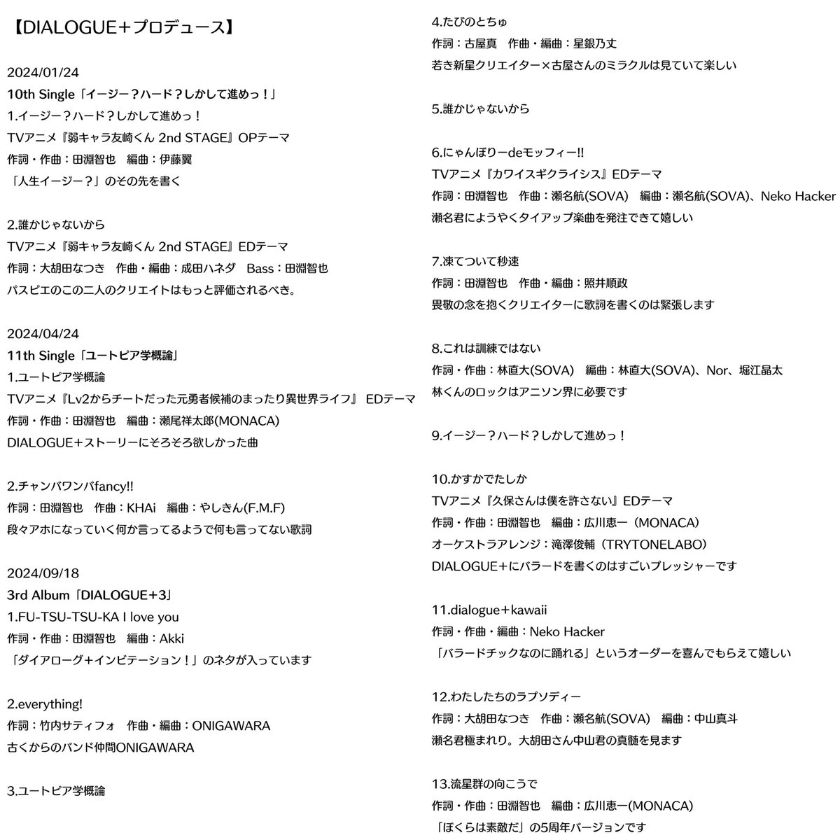 tomoyatabuchiBa's tweet photo. 今年もありがとうございました。2024年の楽曲一覧です。
今年はそんなに書いてないはずなんですが昨年から仕込んでた曲が多く出たのでこんな感じです。
やっぱり曲書くの好きなんで、来年も張り切って参ります。

良いお年をお迎えください。
私は大酒です。

#USG2024
#ケバブス
#ダイアローグ
#qmhz https://t.co/wjesWmasAK