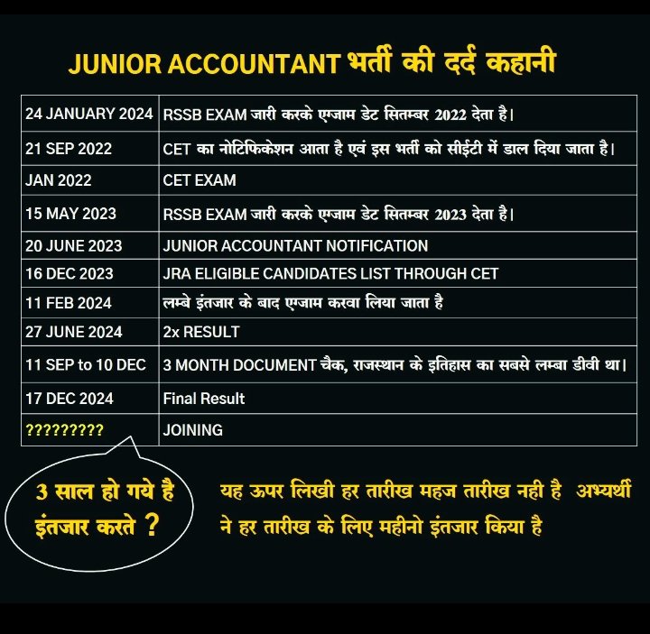 jyo67098's tweet photo. @RajCMO @BhajanlalBjp Or kitna intzaar 😔
#JRA_TRA_मांगे_नियुक्ति_पत्र 
#JRA_TRA_मांगे_नियुक्ति_पत्र @BhajanlalBjp @KumariDiya @JogarampatelMLA @pantlp @RajCMO https://t.co/7wWyYLCBOW
