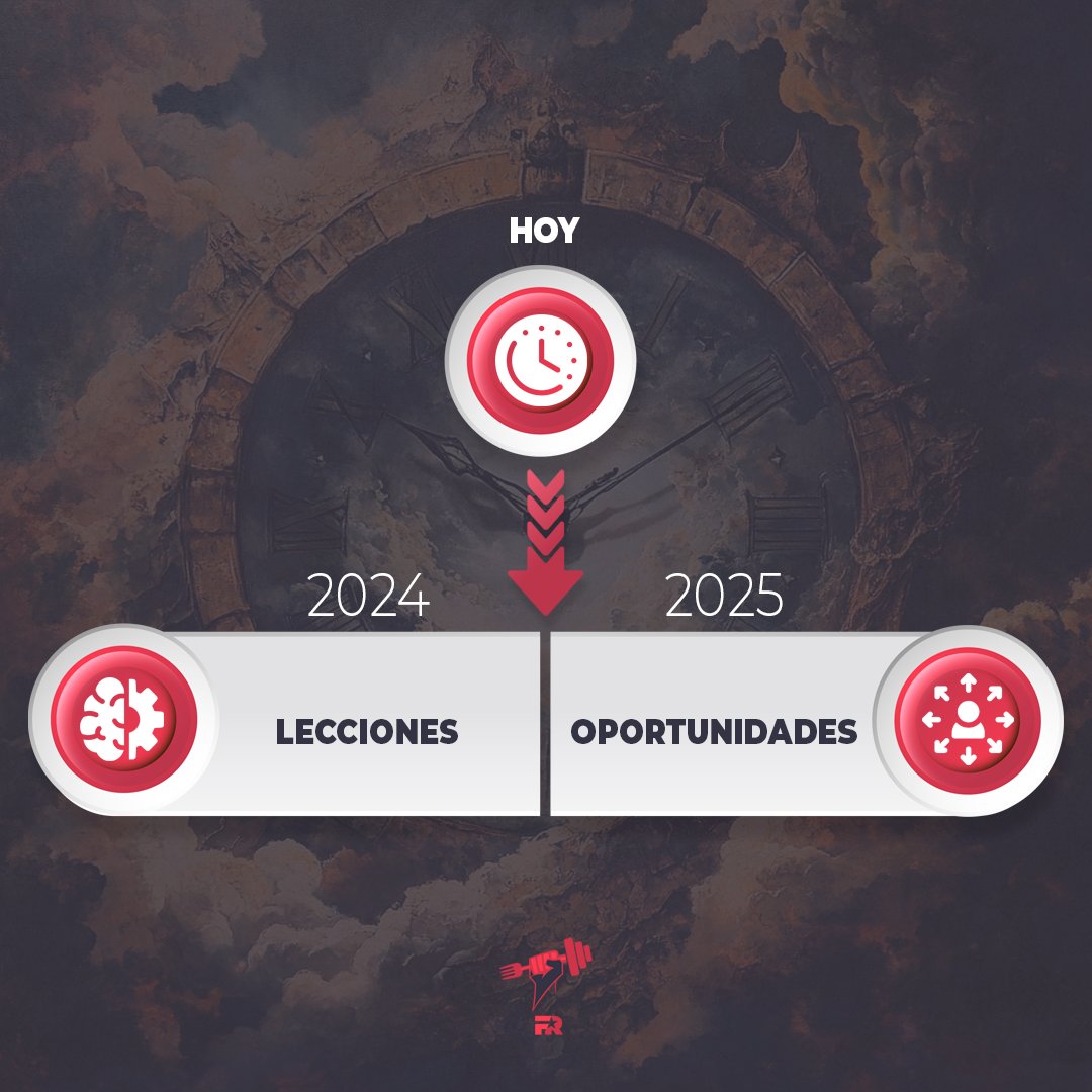 Mira al pasado para aprender.

Mira al futuro para planificar.

Pero vive en el presente.

Ninguna cantidad de arrepentimiento puede cambiar tu pasado.

Ninguna cantidad de ansiedad puede cambiar tu futuro.

Cualquier cantidad de agradecimiento mejorará tu presente.

¡Mucha salud