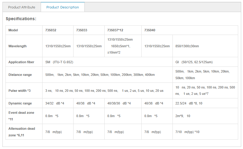 jennychan265's tweet photo. https://t.co/LZoLDph7Ai YOKOGAWA OTDR Optical Time Domain Reflectometer
Tel: +86 574 8842 8086
Whatsapp:+86 13819879462
Mail: sales@fiber-telecom.com
Web:https://t.co/dQsnHcnJ0A
#Fibertel #OTDR #opticaltimedomainreflectometer #fiberequipment #YOKOGAWA #handholdOTDR https://t.co/W4LDBgvwBW