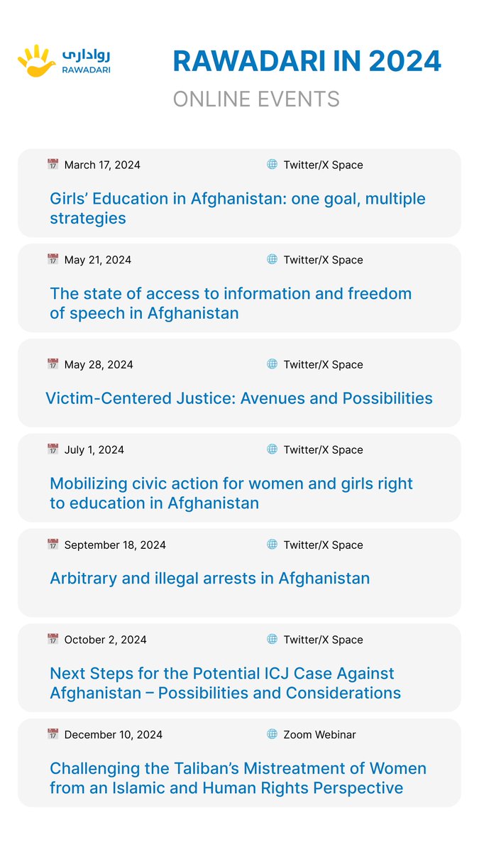 <a href="/rawadari_org/">Rawadari رواداری</a> in 2024