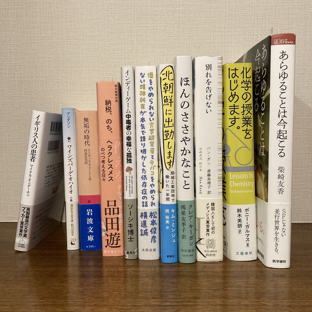 さとる (@satoruyoshino) / Posts / X