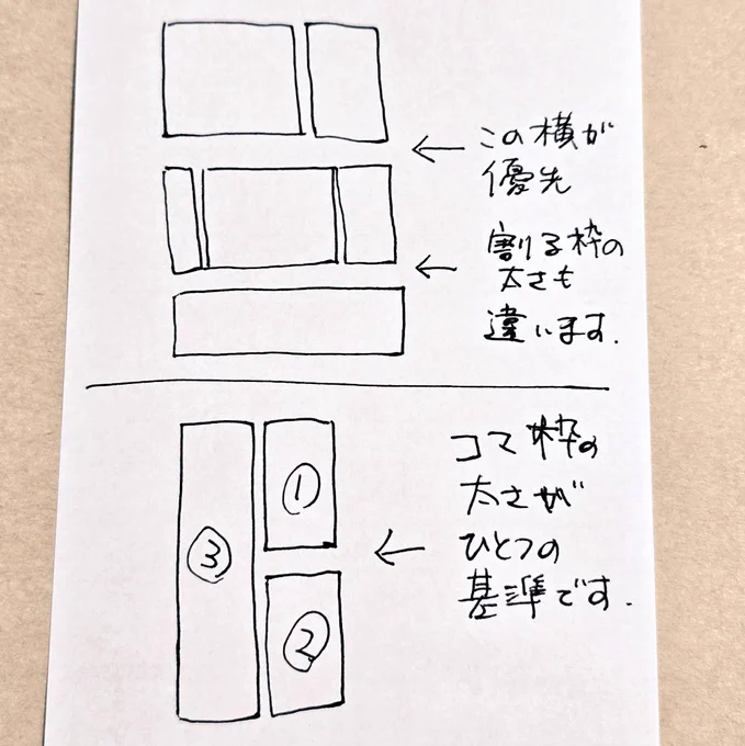 F外失礼します。
基本的に横の段が優先で、縦に割ったものが後になります。
なので疑問のコマ割りは「右上右下→左」という順序になります。
割る枠の太さも違うので、それを目安にするといいかも知れません(横の方が基本太い) 