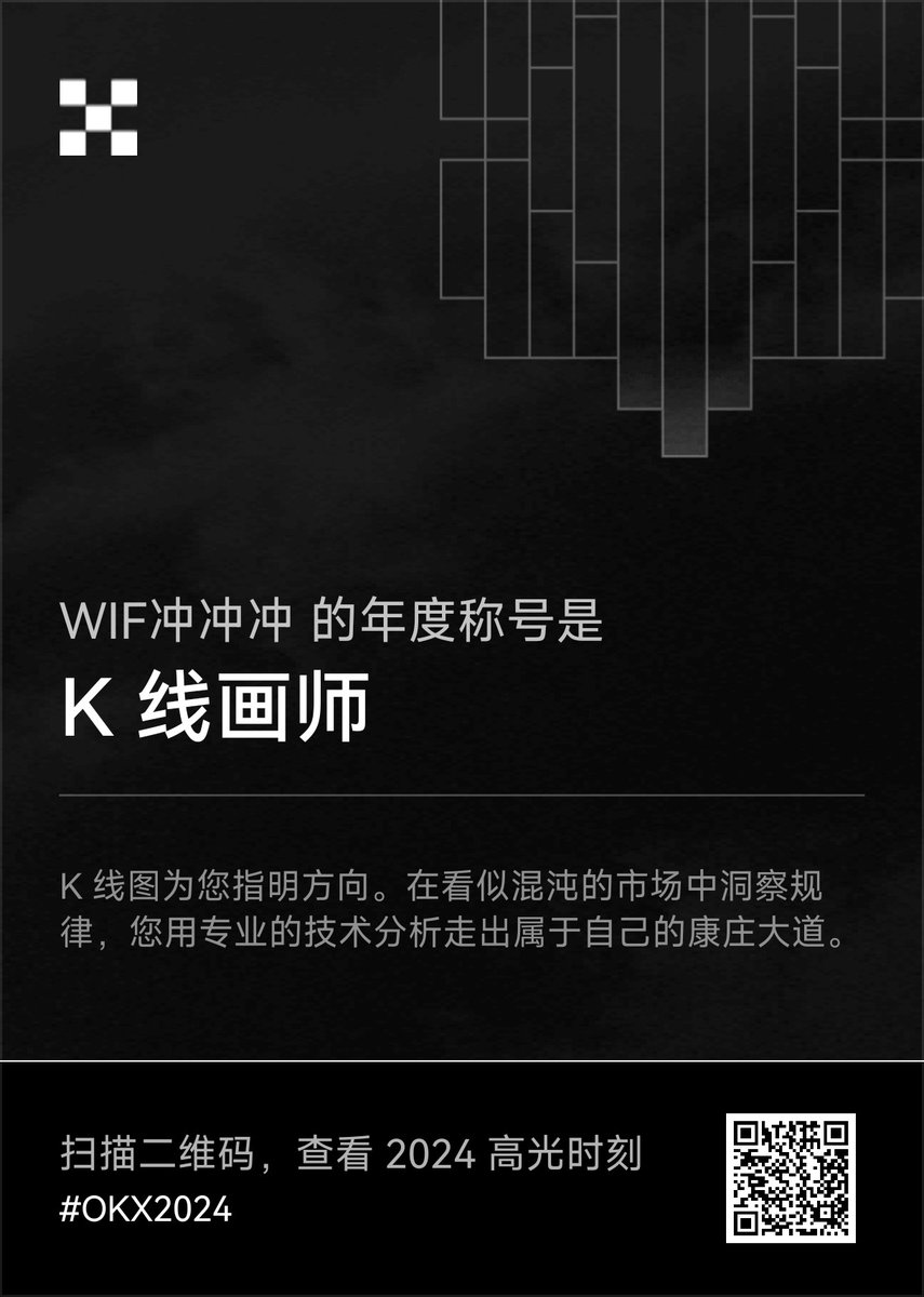 Crypto 道长.wif tweet media