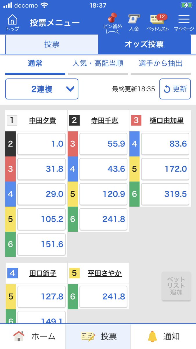 hanatin1's tweet photo. これ誰かとんでもない金額1=2に賭けたな(*⁰▿⁰*)
1=2以外に賭ける価値あり https://t.co/oabcrrxWqE