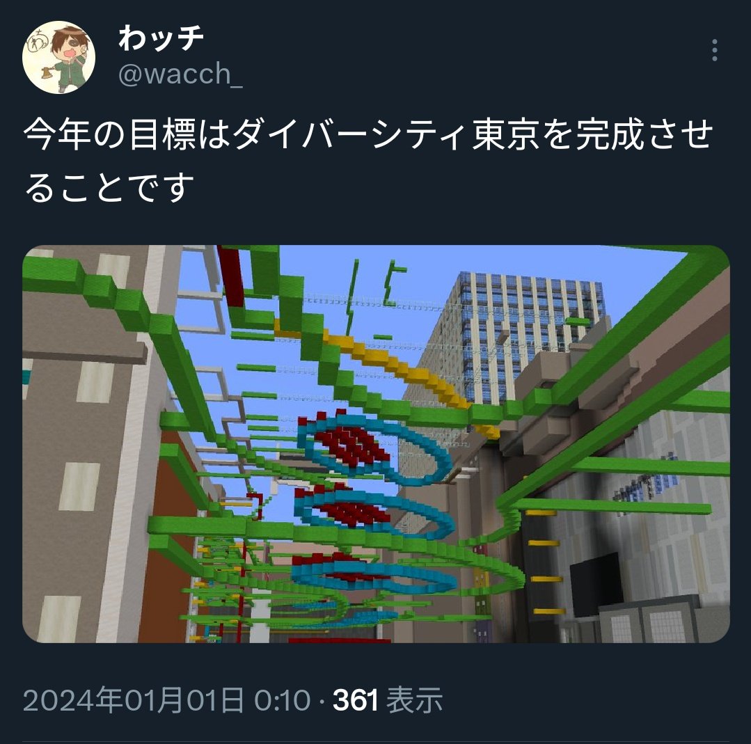 ここで2024年最初に宣言した目標を見てみましょう