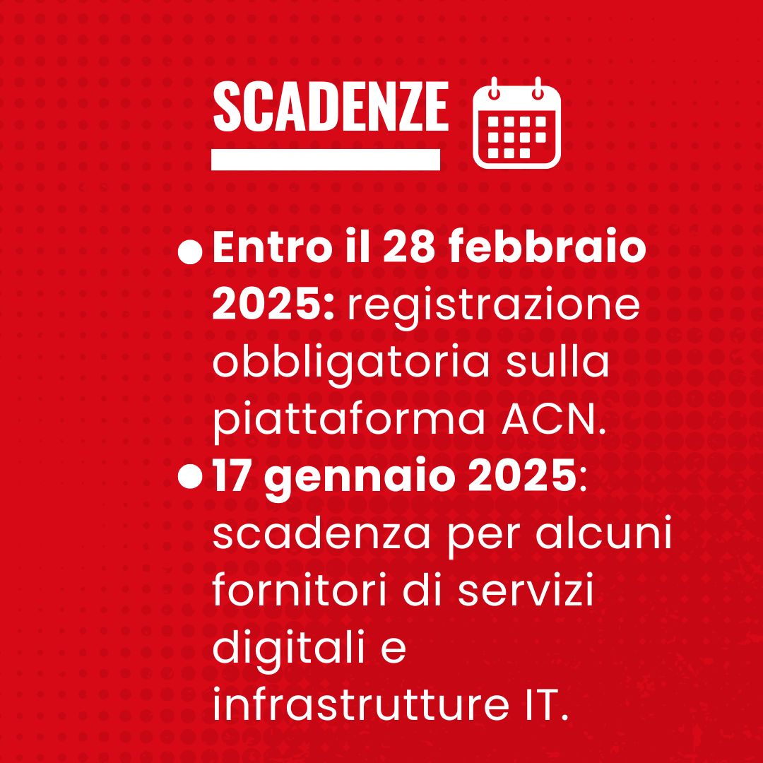piemonteinnova's tweet image. 🔒 La direttiva NIS 2 aumenta la #sicurezzainformatica in UE! Coinvolge nuove imprese del settore dell&apos;energia, dei trasporti e IT. Conformarsi è obbligatorio entro le scadenze di gennaio. Contatta #PiemonteInnova per un supporto📩 cyber@piemonteinnova.it
#CyberSecurity #NIS2