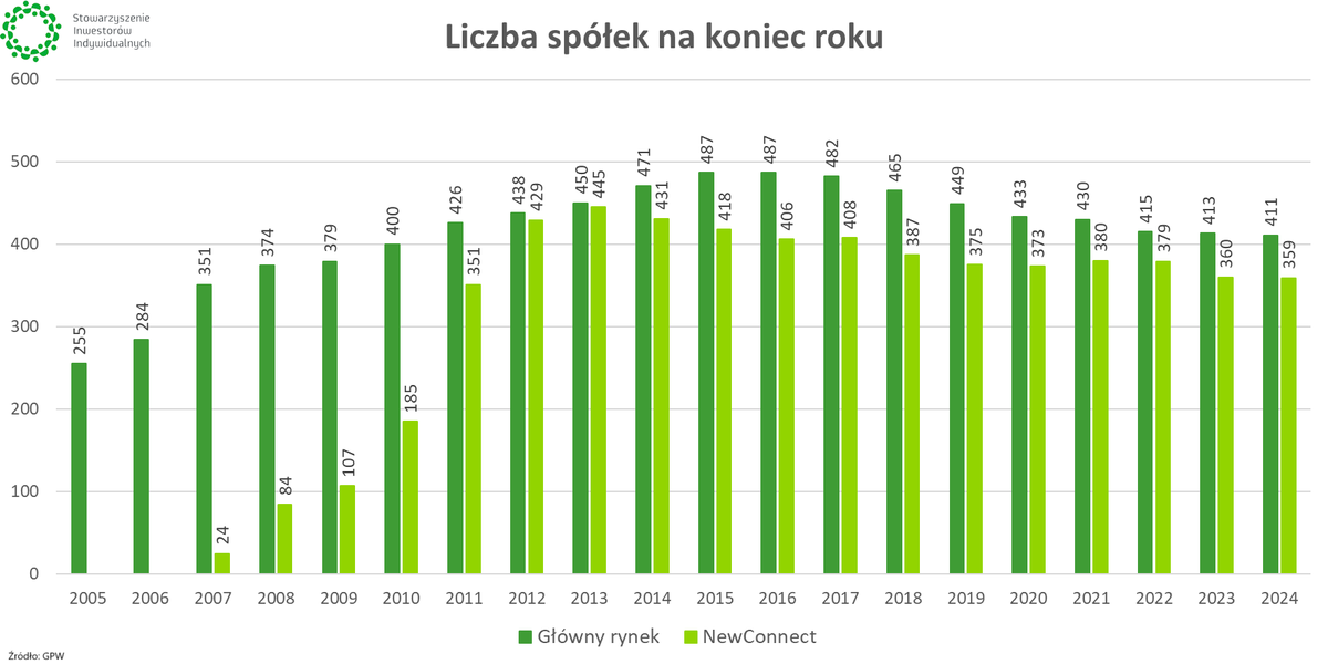 Michał Masłowski tweet media