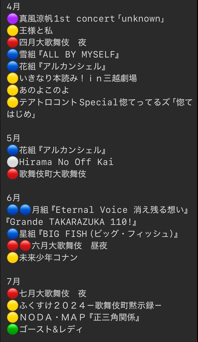 ocho_16's tweet photo. 2024ヲタ活まとめ https://t.co/8zDmZCtqHU