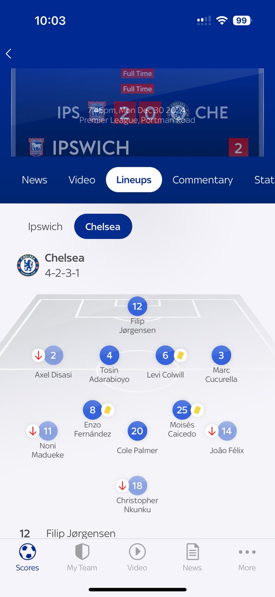 CFC_Harveyy's tweet photo. @evilbluebird Where’s the 3 rbs? https://t.co/7YyDjq2yMy