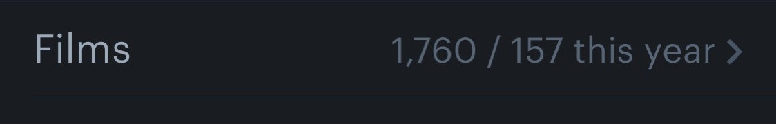 normaalne filmiaasta.