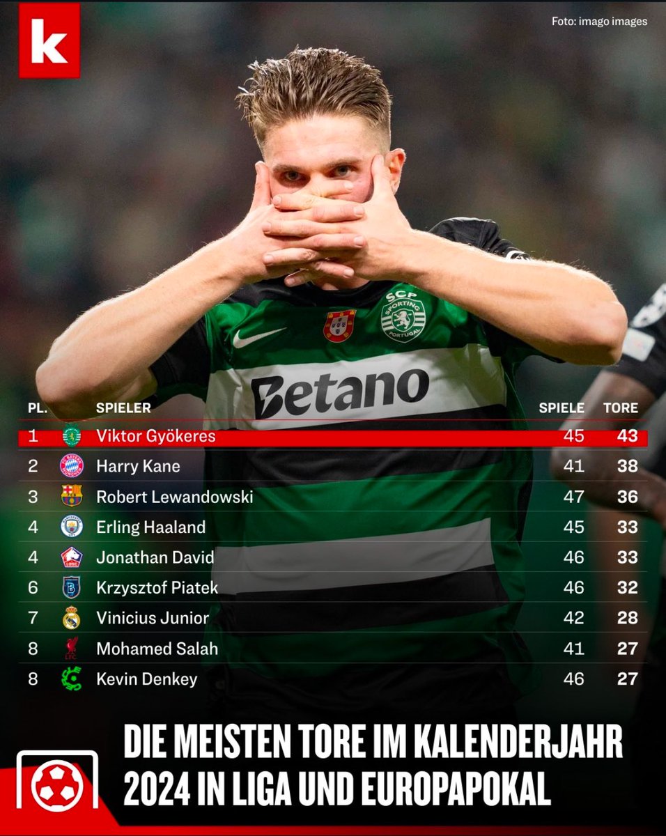 Moritz🇩🇪 tweet media