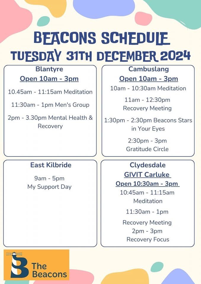 Remember we are open why not pop in? #wedorecover