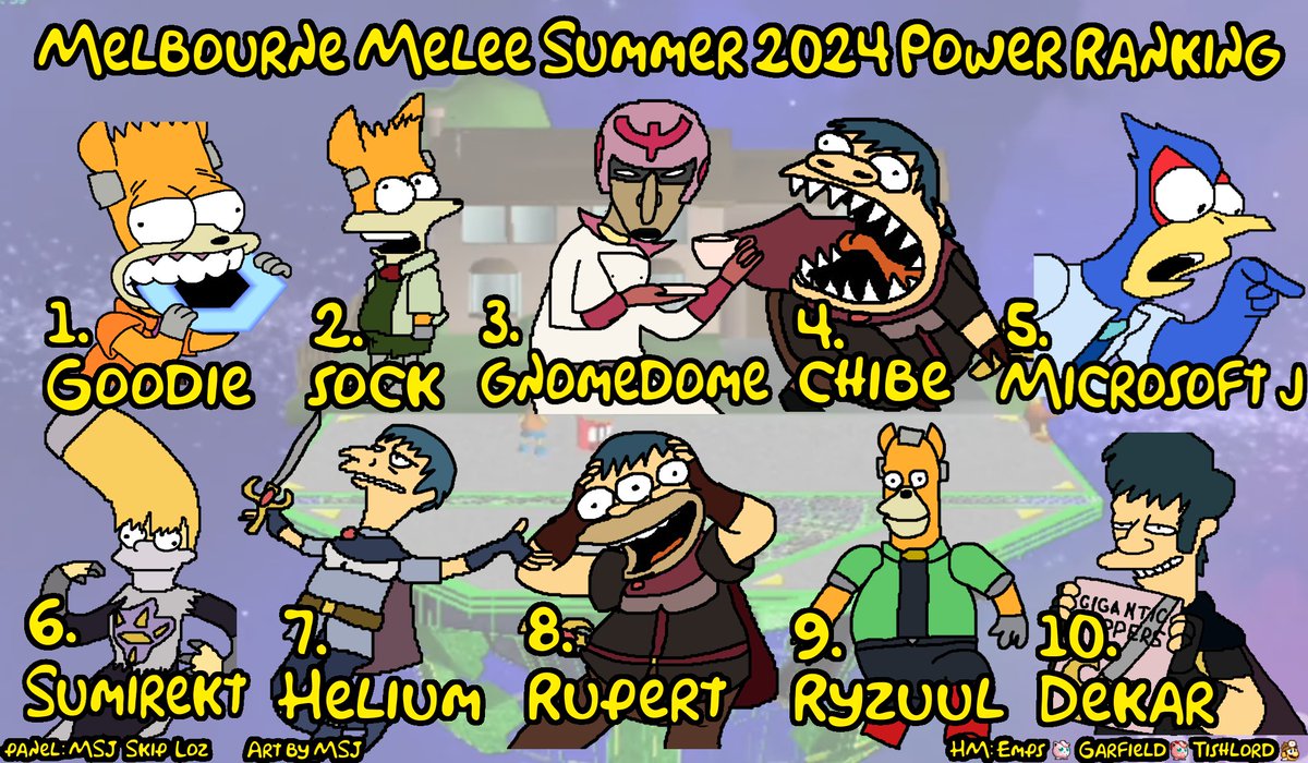 Ay caramba.
Announcing the Summer 2024 Melbourne 🇦🇺 Power Rankings!
And a happy new year.