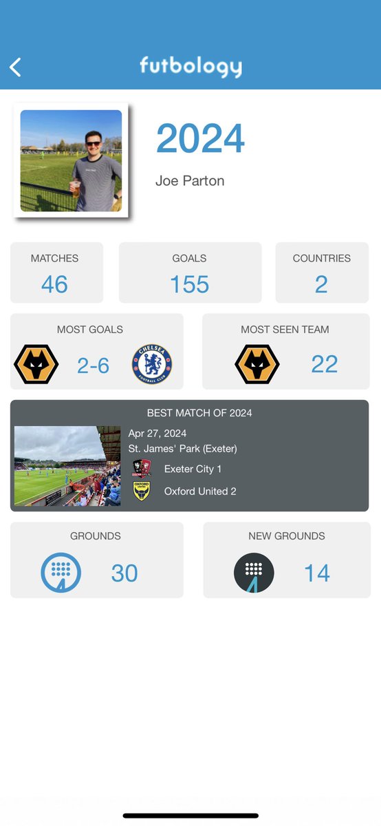 joekparton's tweet photo. A year to forget as a Wolves fan but a very memorable one personally as I joined the #92club ✅ https://t.co/peORHkz9Oy
