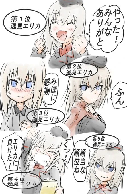 ガルパン人気キャラ投票
(エリカの落書き兼練習) 