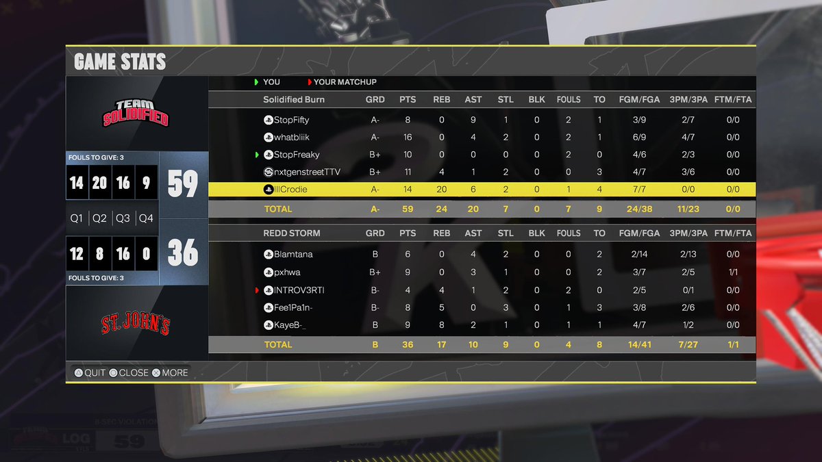 SOLIDIFIED ๐ฅ (@teamsolidified) on Twitter photo GGs to this team as we ๐งน to the next round of <a href="/HOFLeague2K/">HOF League</a> playoffs
@AteFifty
@Bliikie
<a href="/Freakytr3/">๐ข๐ฝ๐ธ๐น๐๐ป๐ฎ๐ช๐ด๐ ๐๐ผ ๐ฐ</a>
<a href="/StreetMoneyTT/">StreetMoneyTT</a>
<a href="/BeamJawnn2k/">Crodie</a>
Sponsored by: <a href="/Teeezy/">Tzuld</a>
<a href="/RiskTakersGC/">RiskTakers ๐ช</a> <a href="/NDProAmPage_/">๐ฉ๐๐๐๐ธ๐๐พ๐๐ ๐ซ๐๐๐๐</a> <a href="/FTClan2K/">โก๏ธForever Talentedโก๏ธ</a> GGs to this team as we ๐งน to the next round of <a href="/HOFLeague2K/">HOF League</a> playoffs
@AteFifty
@Bliikie
<a href="/Freakytr3/">๐ข๐ฝ๐ธ๐น๐๐ป๐ฎ๐ช๐ด๐ ๐๐ผ ๐ฐ</a>
<a href="/StreetMoneyTT/">StreetMoneyTT</a>
<a href="/BeamJawnn2k/">Crodie</a>
Sponsored by: <a href="/Teeezy/">Tzuld</a>
<a href="/RiskTakersGC/">RiskTakers ๐ช</a> <a href="/NDProAmPage_/">๐ฉ๐๐๐๐ธ๐๐พ๐๐ ๐ซ๐๐๐๐</a> <a href="/FTClan2K/">โก๏ธForever Talentedโก๏ธ</a>