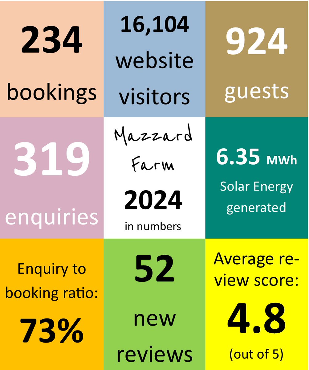 Not In My Name For Now tweet media