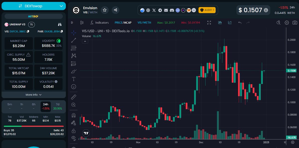 𝐂𝐑𝐘𝐏𝐓𝐎 𝐀𝐋𝐔𝐂𝐀𝐑𝐃 tweet media