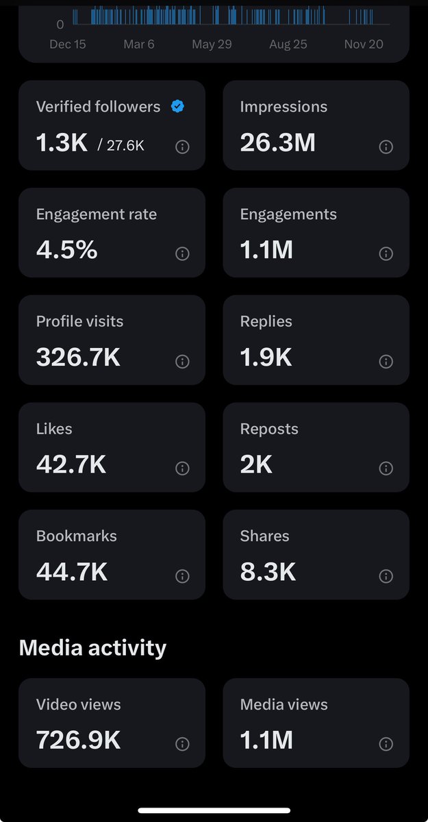 ثامر tweet media