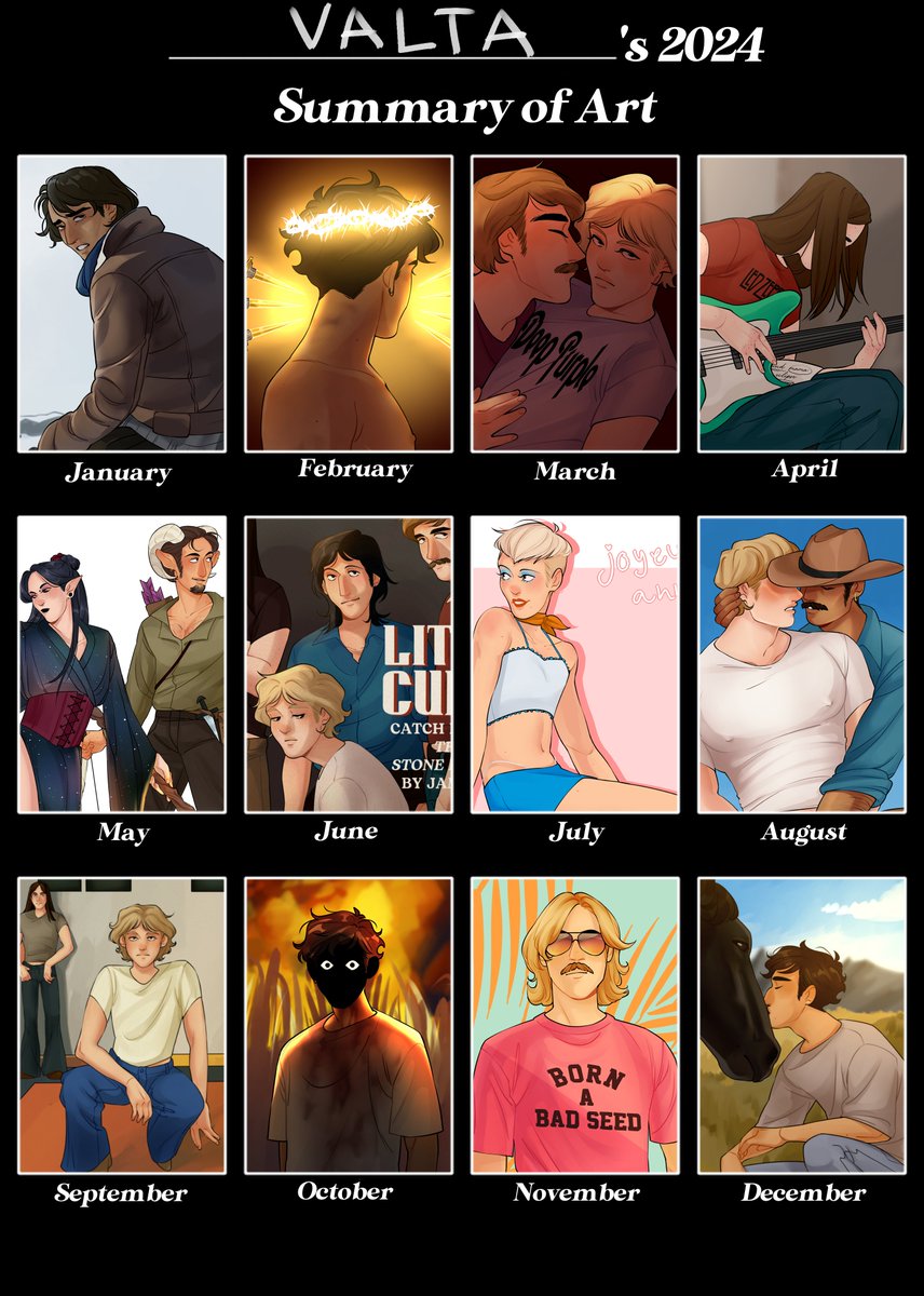 SUMMARY OF ART 2024 LET'S GOOOO