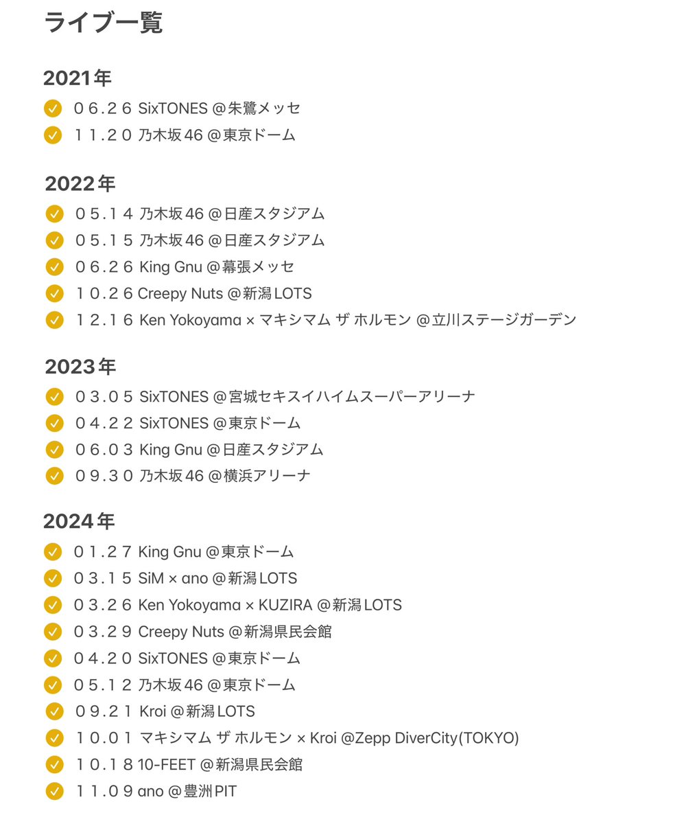 しば (@T0209shiba) / X