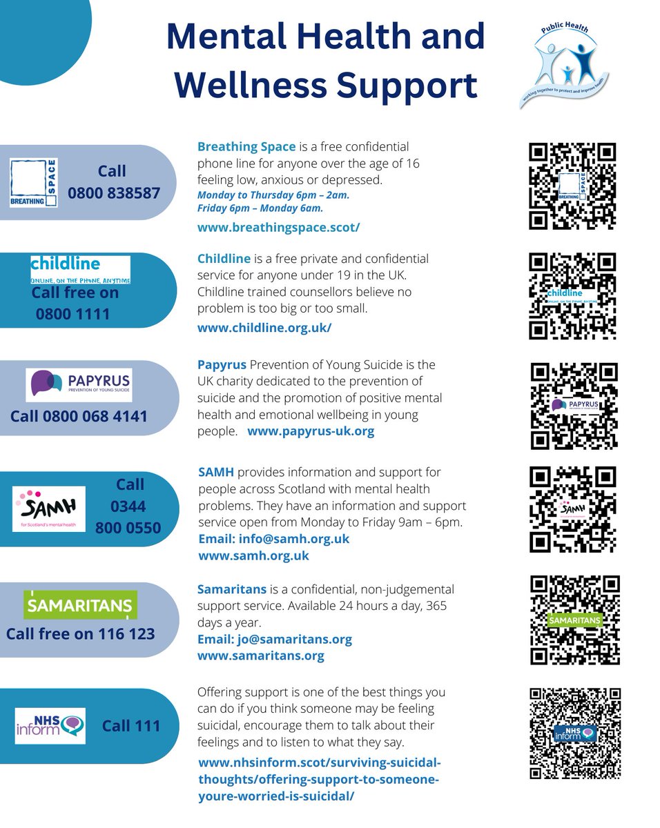 South Ayrshire Health and Social Care Partnership (@sahscp) on Twitter photo It’s normal to feel sad, anxious or stressed at times, and talking about how you feel can make a big difference. 
If you feel you can’t talk to someone you know, the organisations below can offer free, confidential support and a listening ear - without judgement. It’s normal to feel sad, anxious or stressed at times, and talking about how you feel can make a big difference. 
If you feel you can’t talk to someone you know, the organisations below can offer free, confidential support and a listening ear - without judgement.